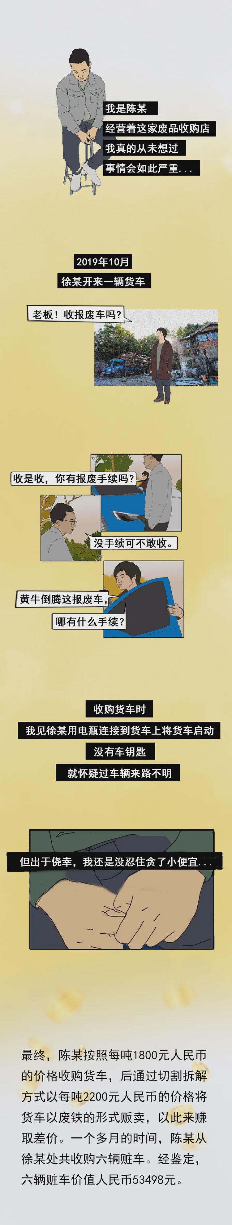 收购报废车